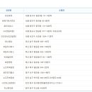 화인카써비스 이미지