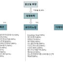 대명인쇄 이미지