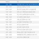 TOPFIT30 이미지