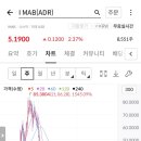 (주)아이맵 이미지