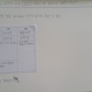 바다수학