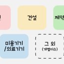 디에이치럭스