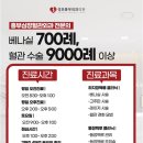 성모흉부외과의원 이미지