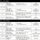 인원기획 이미지