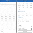 가자인력 - 계룡시 | 가자인력