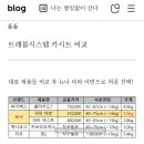 이마트24 대전튼튼병원점 | 임신 21~22주차 / 남대문시장 &amp; 베이비페어 방문, 육아용품 구매