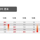 (주)피엠아이 이미지