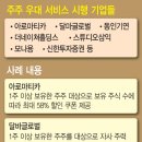 스킨N스칼프 이미지