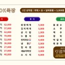 오케이테이블