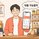 신용보증재단중앙회 구내식당 | 지역신용보증 20년 만에 대개편, 소상공인 130만이 알아야 할 변화 정리