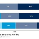 예산-52 이미지