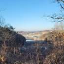 경북대로(송하동) 이미지