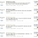 이천사동신원아침도시아파트 이미지
