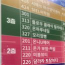 달라라토탈뷰티