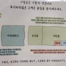 이상한나라의 밀가루공장 이미지