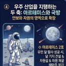 우주스페이스