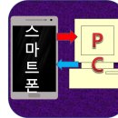 황금빛부동산중개사무소 이미지