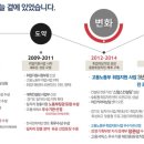 스탭스주식회사 이미지
