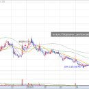 만주태양광발전소 이미지