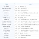 샛별복권방 이미지