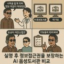 음성도서관 | 실명 후 정보접근권을 보장하는 AI 음성도서관 비교