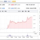 광림축산 이미지