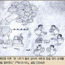 아스텍문명을 건설한 주체는 한민족 이미지