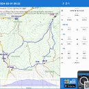 태백산(당골 만경대 장군봉 태백산 문수봉 원점)13.9km(5m 39m 25s)+1117m -1114m-240301 이미지