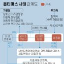 에이엠씨컴퍼니 이미지