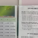 리엘산후조리원 이미지