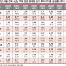 명성리테일 이미지
