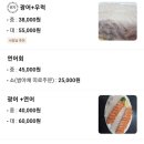오딱좋아 | 회가 쫄깃쫄깃 맛있는 성연 횟집 오딱좋아 배달후기