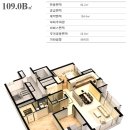 한울마을7단지 삼부르네상스 이미지