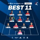 2021 K리그1 서울vs제주 이미지