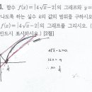 임수학교습소 - 과천시 별양상가1로 38 | 임수학교습소