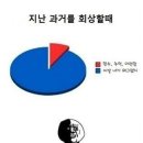 무용담 이미지