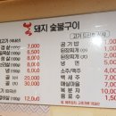 복돼지동산 이미지