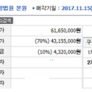 녹전1동 이미지