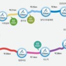 이도일동도시재생주민협의체 이미지