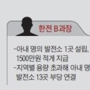 감사 태양광발전소 이미지