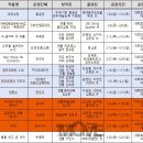 신진종합인쇄