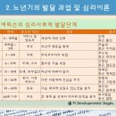 노인교육론 이미지