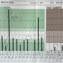 리프러리사랑의원 이미지