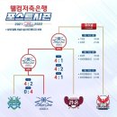 슬기로운당구생활 이미지