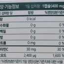 이로운약국 이미지