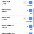 피터스원 이미지