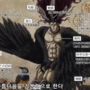 별보러가챠