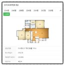 대실역 죽곡한신휴플러스아파트 경매 달성군 다사아파트