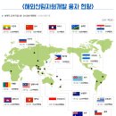 무림피앤피주식회사 이미지