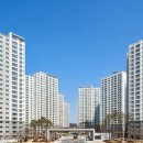 운정반값부동산중개사무소 | "또 전세금 올려달래요" 매수냐 재계약이냐, 현직 중개사가 딱 정해 드립니다!